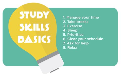Study Skills
